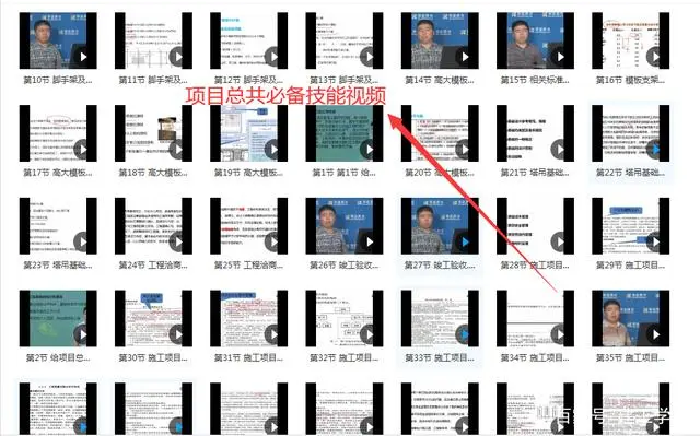 20年丰富的现场管理经验项目总工教你如何进行技术管理